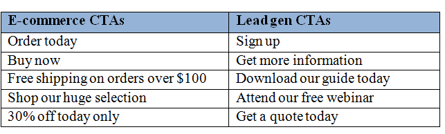 Lead Gen vs. E-Commerce