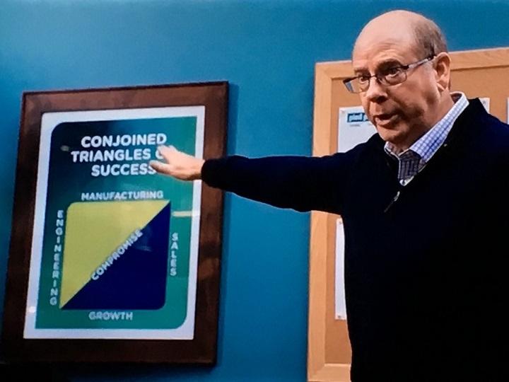 Silicon Valley's "Triangles of Success" image