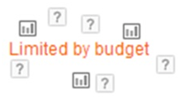 limited by budget