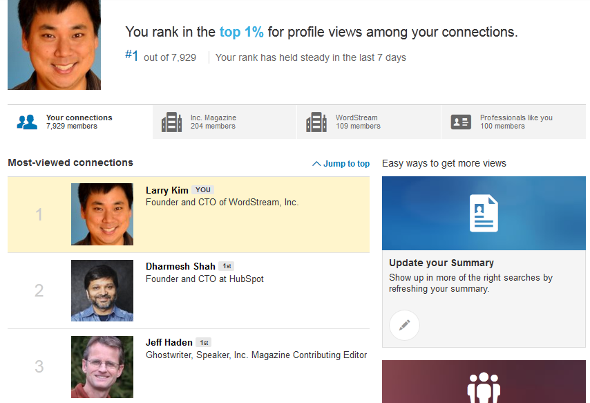 LinkedIn connections most viewed connections