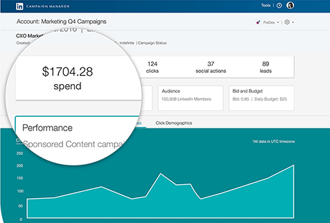 linkedin lead gen forms kpi measurability