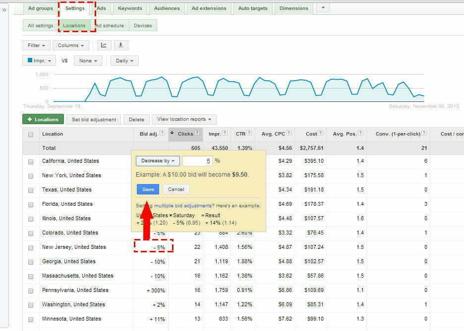 Local marketing tips location bid adjustments