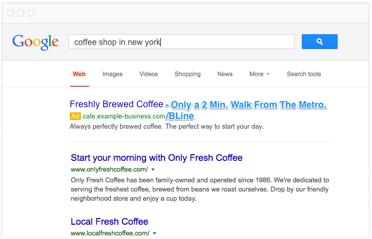 Local PPC tips improved local coffee shop ad