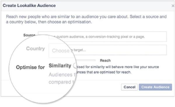 lookalike audiences facebook ads nonprofit