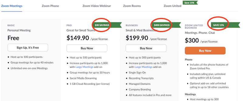 how to use marketing psychology to influence purchasing decisions—zoom savings comparison with annual plan