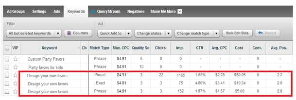 Keyword Match Type Comparison