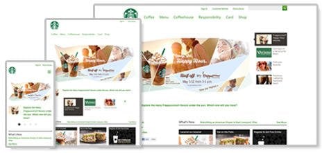 Top Mobile Website Examples