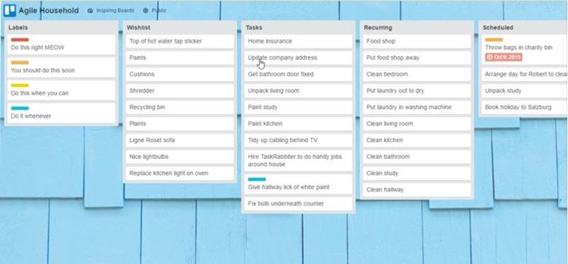 trello mobile marketing tools