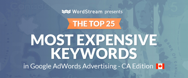 The Highest CPC Keywords in Canada