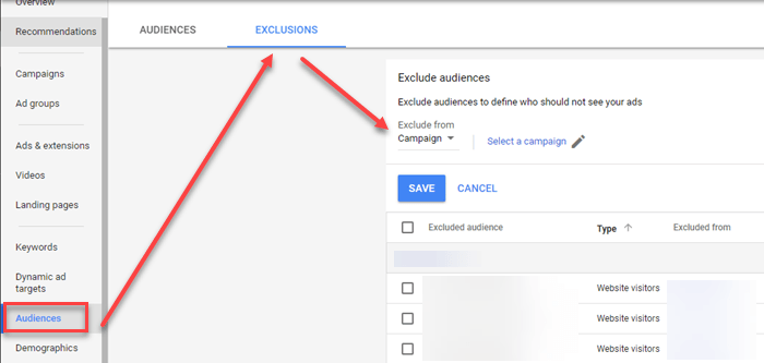 negative remarketing list audience adwords