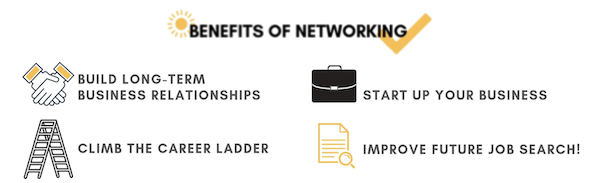 networking email subject lines and templates benefits of networking