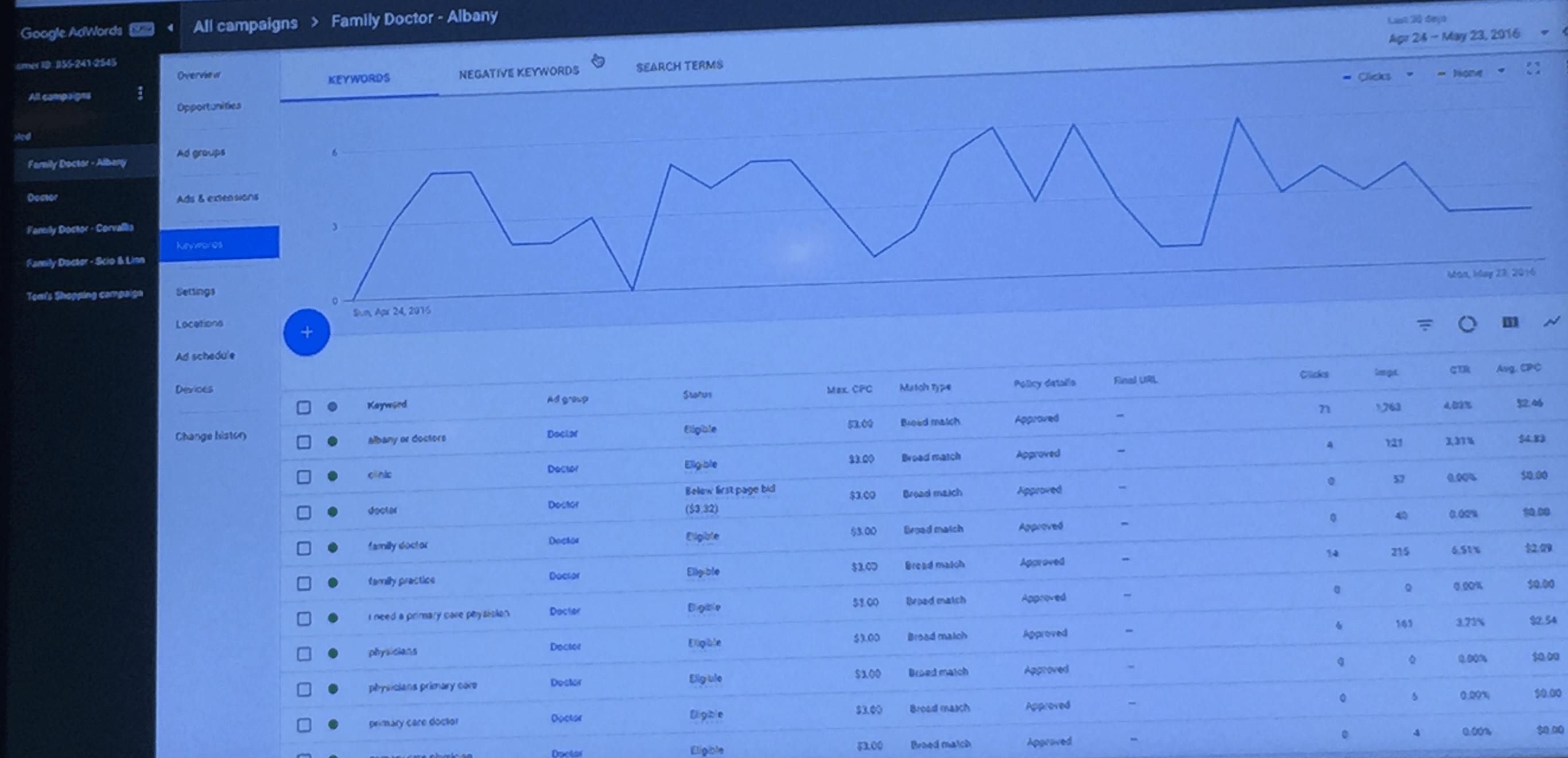 New AdWords interface negatives