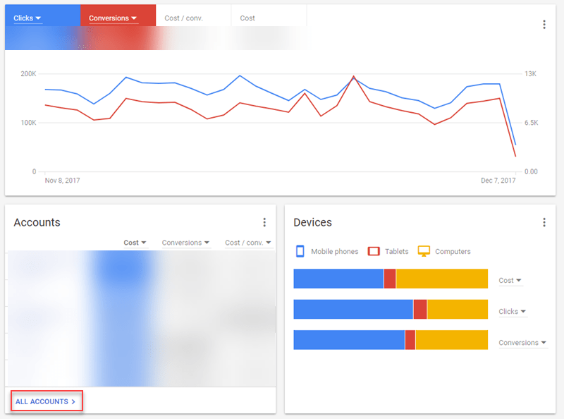 new adwords mcc