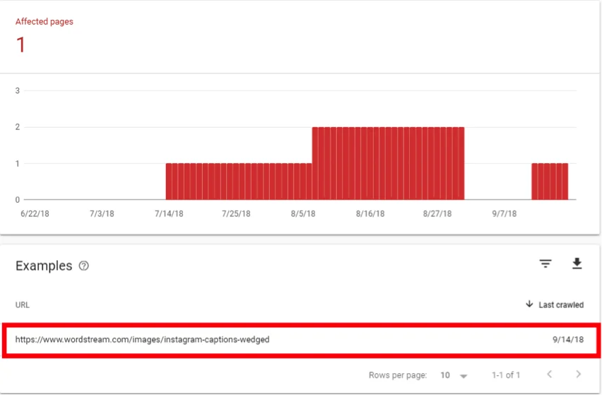 New Google Search Console Posts