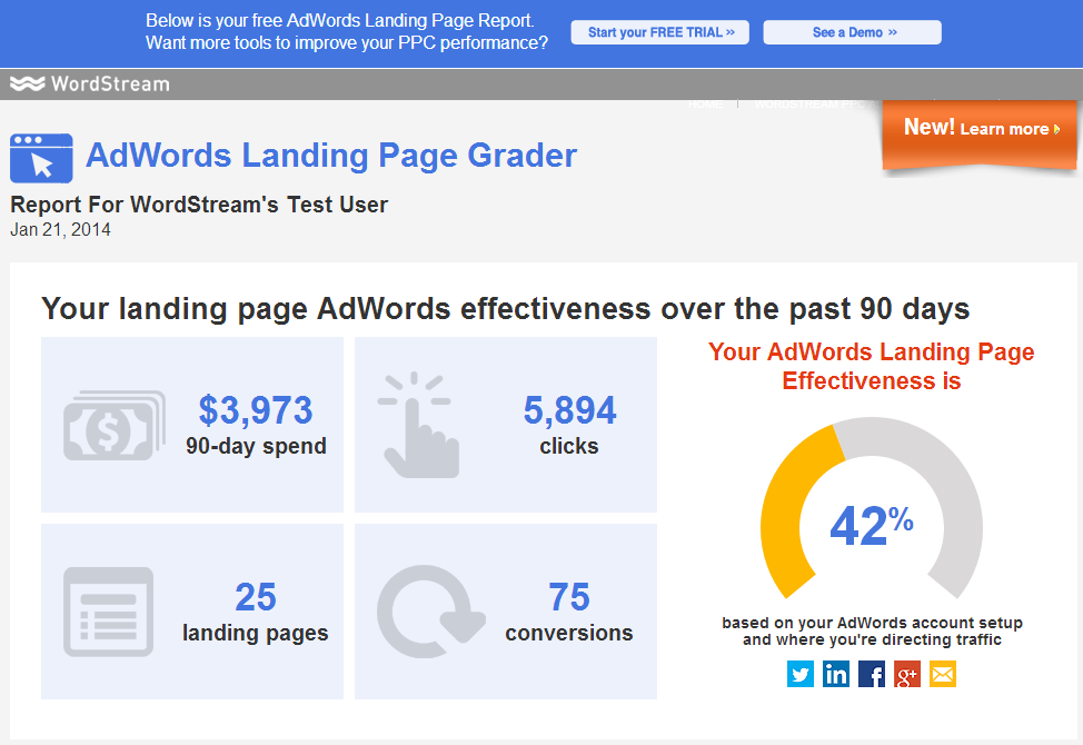 AdWords Landing Page Tool