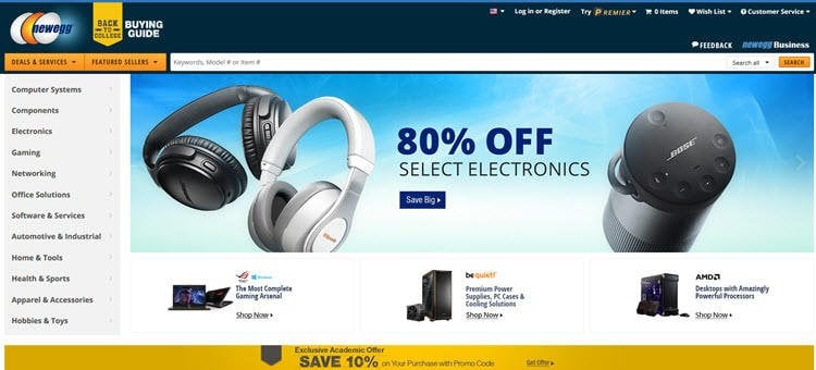 ecommerce markets for a small budget