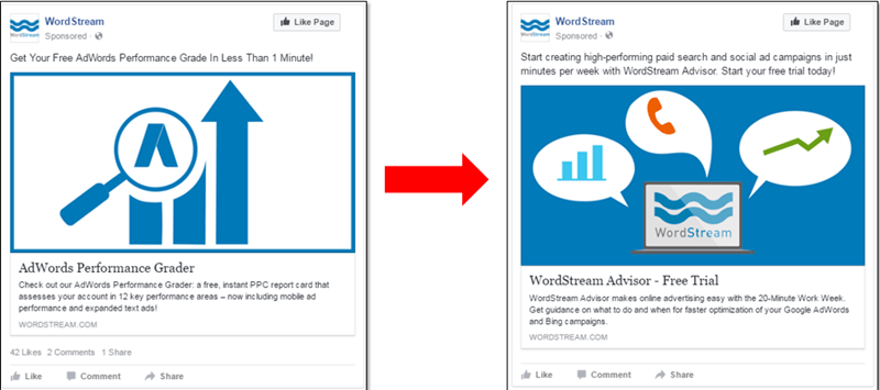 nurture facebook prospects down funnel