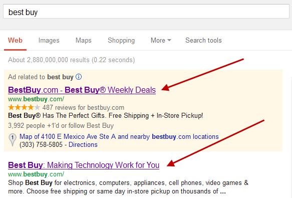 How to Target Search Queries