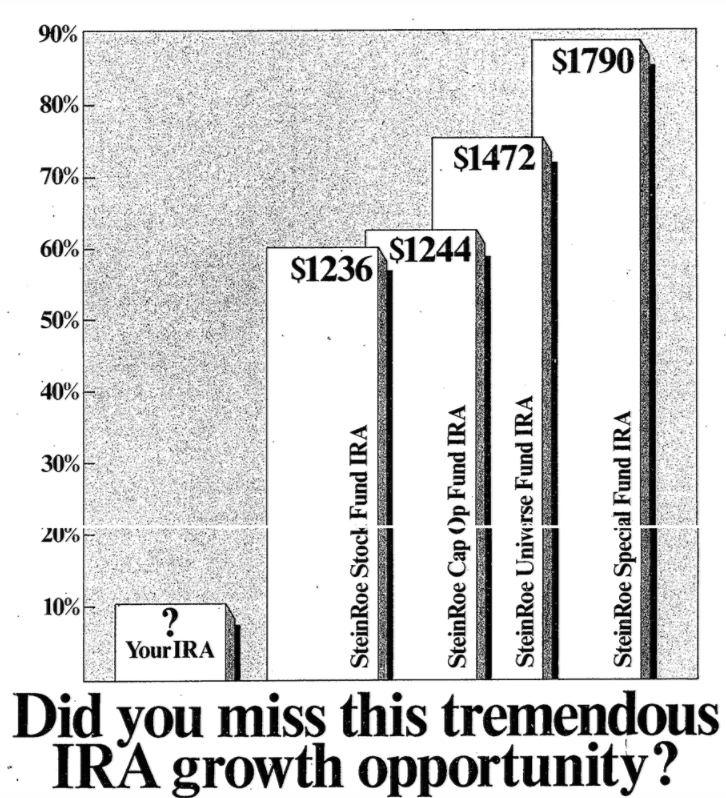 vintage financial ad