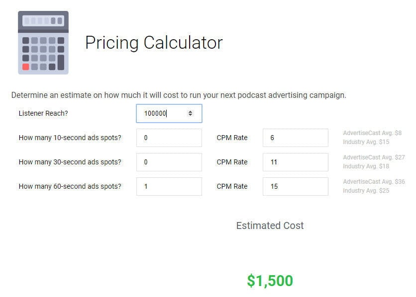 podcast advertising rates