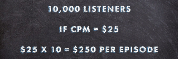 podcast ad cost breakdown