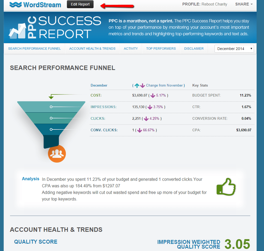ppc agency strategies screenshot of wordstream's success report