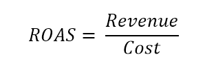 formula for roas