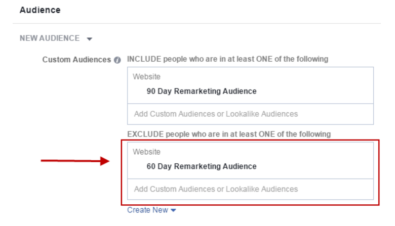 ppc nurture exclusionary audiences