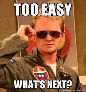 easy ppc ad writing templates