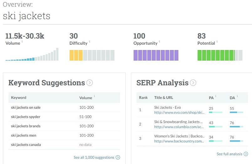 Moz keyword explorer
