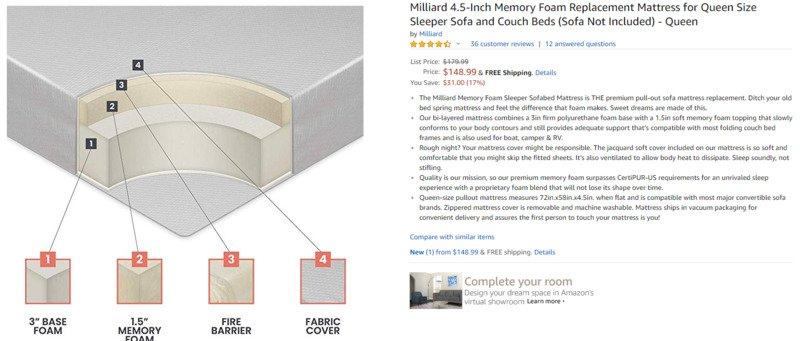 product-photography-mattress-diagram