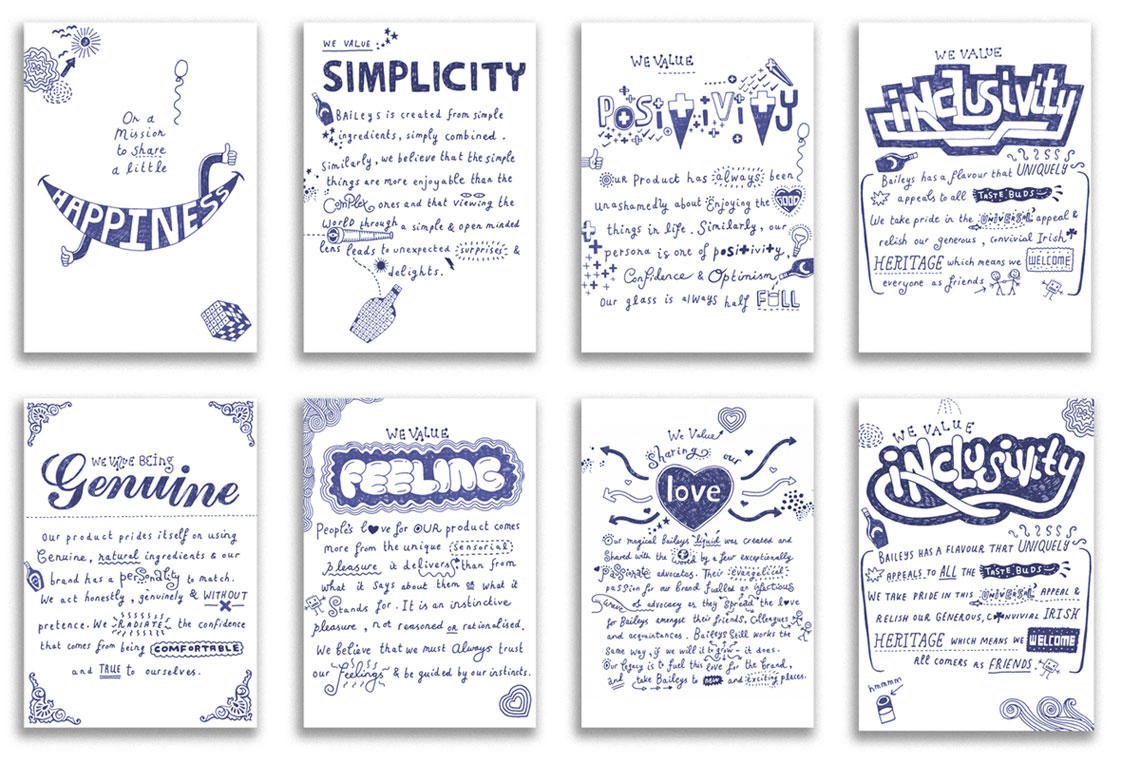 Psychographics in marketing Baileys brand values daybook illustrations