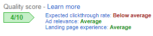 What’s a Good Quality Score for Each Type of Keyword?
