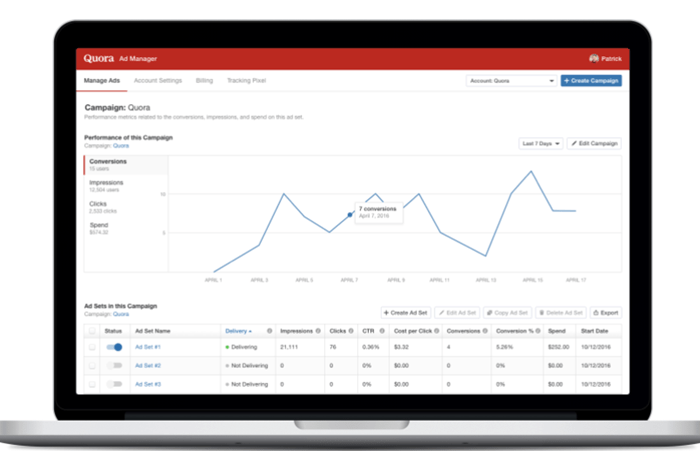 measuring results quora ads