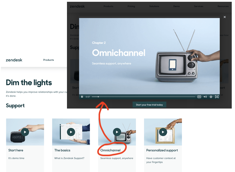reasons for b2b marketers to invest in video hosting platform-customizability