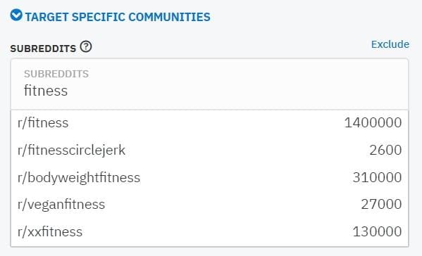 subreddit targeting