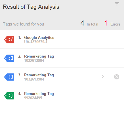 remarketing tag analysis