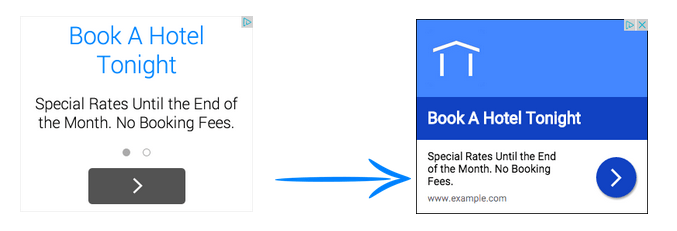 google richer text ads