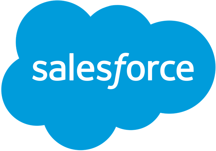 salesforce back end for ppc