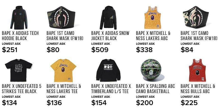scarcity marketing Bape