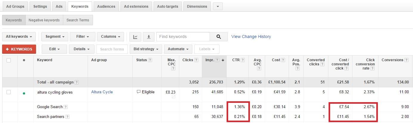 kpis search partners