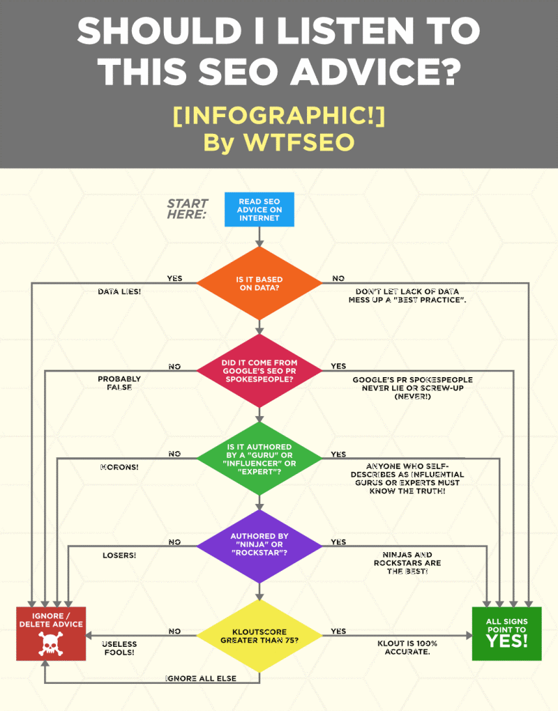 seo advice