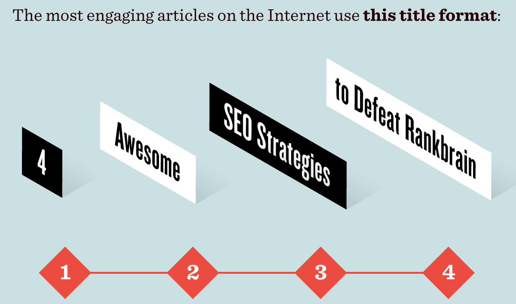 seo title formulas