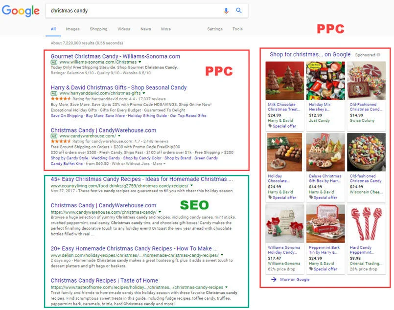 seo vs. ppc marketing