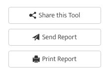 how to audit a ppc account