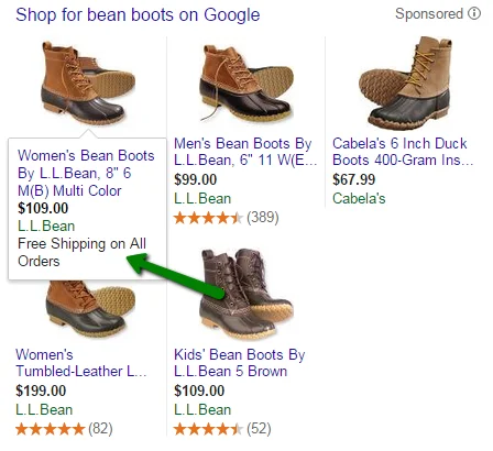 Google Shopping campaigns special promotions