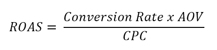 simplified roas formula for ppc