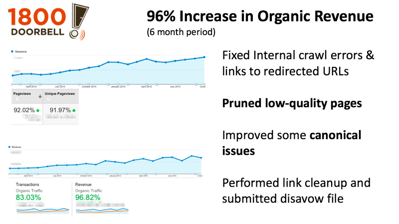 how to prune old site content