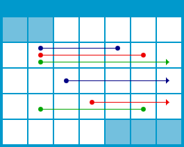 Editorial Calendar for Small Business Blogging