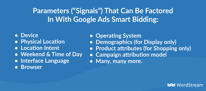 smart bidding parameters